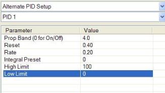 Alternate PID Setup Menu